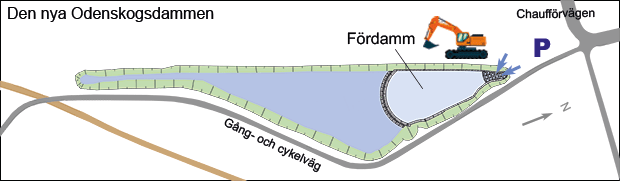 En kartskiss över den nya Odenskogsdammen