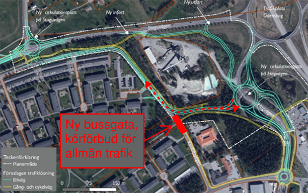 Kartbild över Odenskog där den färdiga cikulationsplatsen vid Hagvägen och den planerade vid Stugvägen är markerade. Helstreckad röd linje anger ny bussgata på Körfältsvägen där körförbud råder Röda linjer anger 
