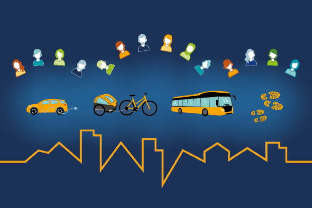En illustration som visar en buss, cykel med cykelvagn, fotsteg och bil med elsladd. Bilden ramas in ovanifrån med många olika människor i halvfigur. Under syns Östersunds stadssiluett.