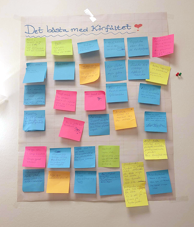Färgglada postit-lappar med text om sitter på en vägg. Ovanför står "Det bästa med Körfältet"
