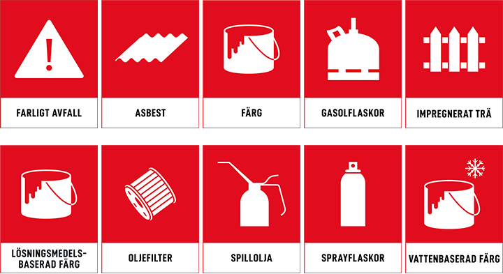 10 symboler för farligt avfall