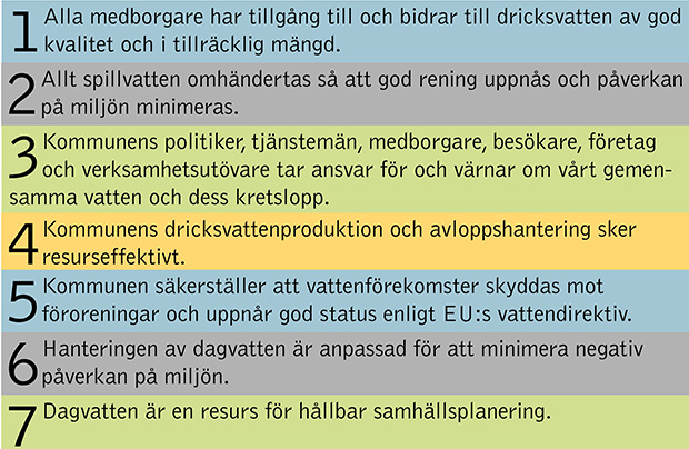 färgfält med text i