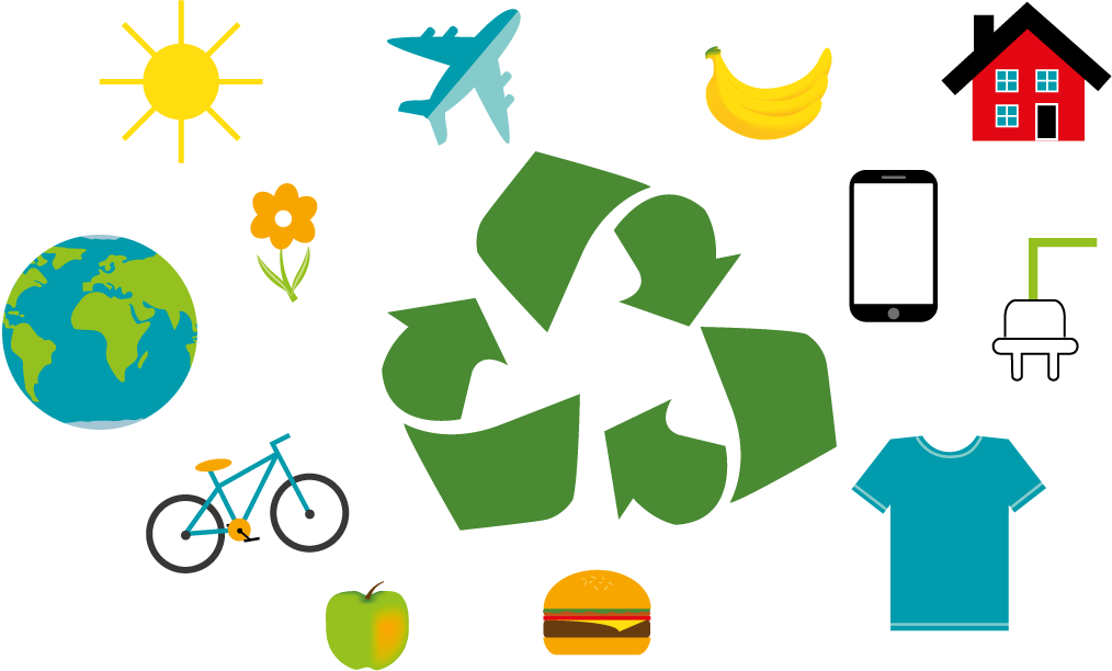 Hållbar konsumtion - Östersund.se