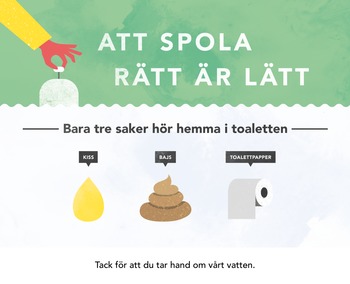 Illustration med en hand som drar i toaknappen och texten: att spola rätt är lätt, bara tre saker hör hemma i toaletten, kiss, bajs, toalettpapper. Tack för att du tar hand om vårt vatten. Det är också bild på kiss, bajs och toapapper