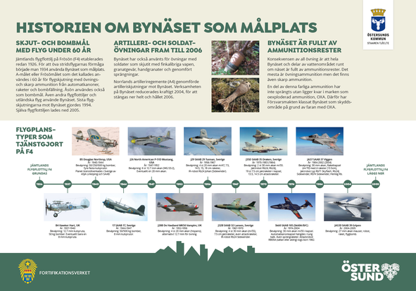 Information om Bynäsets historia som målplats