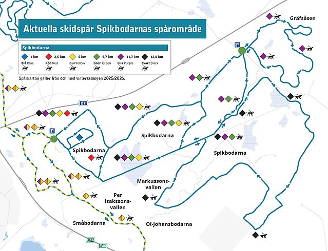 nya skidspår spikbodarna gräfsåsen