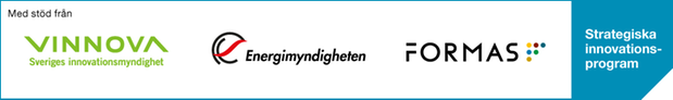 Med stöd av Vinnova, Energimyndigheten och Formas