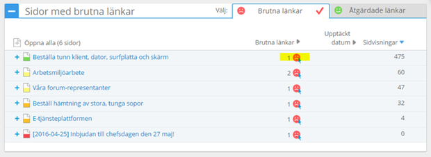 Skärmurklipp som visar "Sidor med brutna länkar"