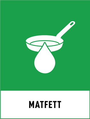 Symbol för matfett