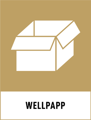 Symbol för wellpapp