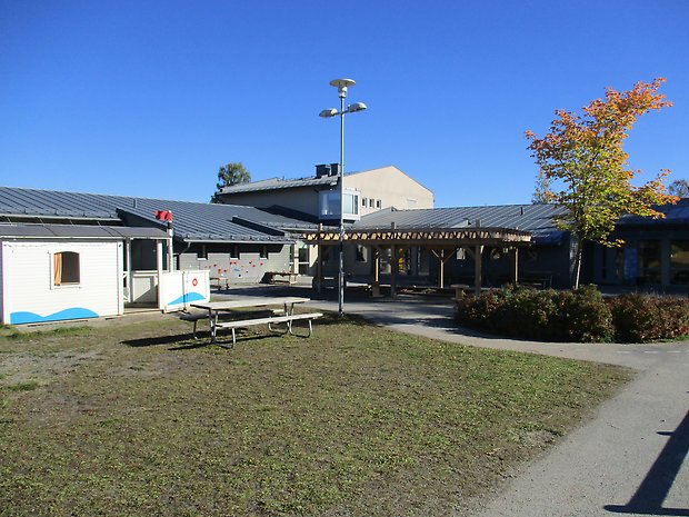 Bilder över innergården på Campus fsk