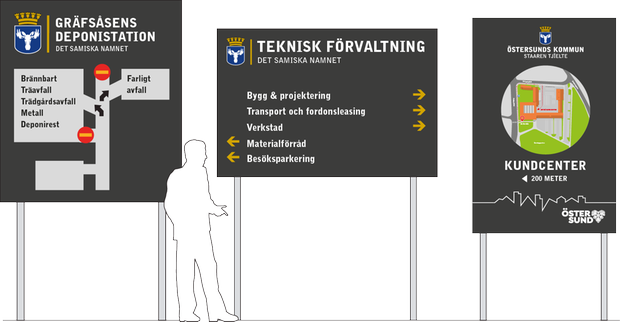 Skyltar med tre olika syften. En visar karta för körriktning, en pilar för att svänga vänster eller höger och den sista hur man kommer till Kundcenter.