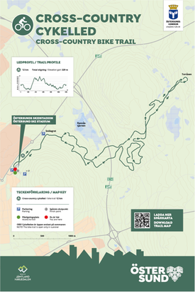 Skylt med karta över kommunens cross-country cykelled. Piktogram med teckenförklaringar beskriver ledens funktionalitet och nyttjande.