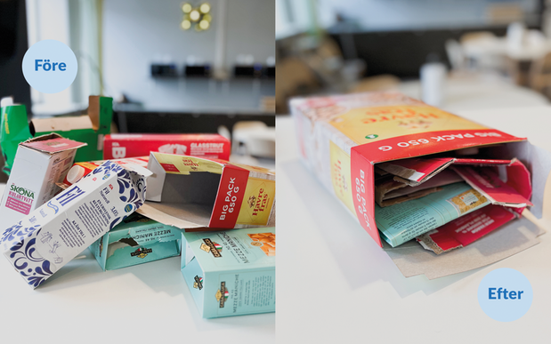 Två bilder. Den till vänster visar löst liggande tomma men hela förpackningar. Bilden till höger visar alla förpackningar ihopvikta och instoppade i flingpaketet.