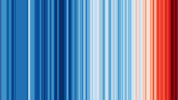 Klimatseminariet kampanjbild 2022